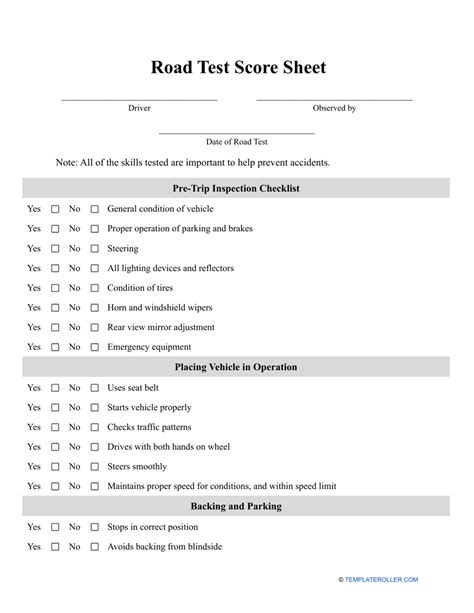 how hard is the michigan road test|michigan road test score sheet.